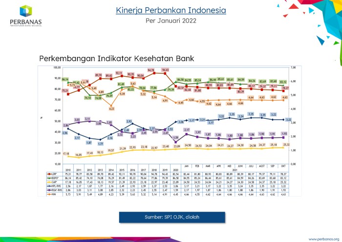 Perbankan