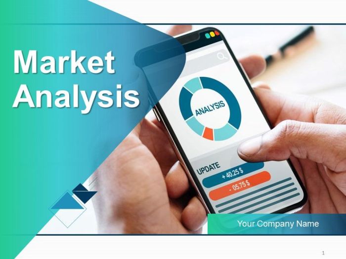 Trend market analysis contact sales target us