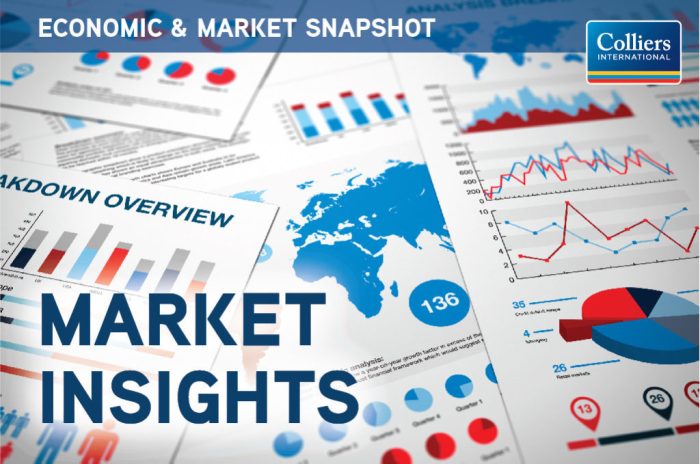 Dashboard zoho examples dashboards hubspot tool trends analyze