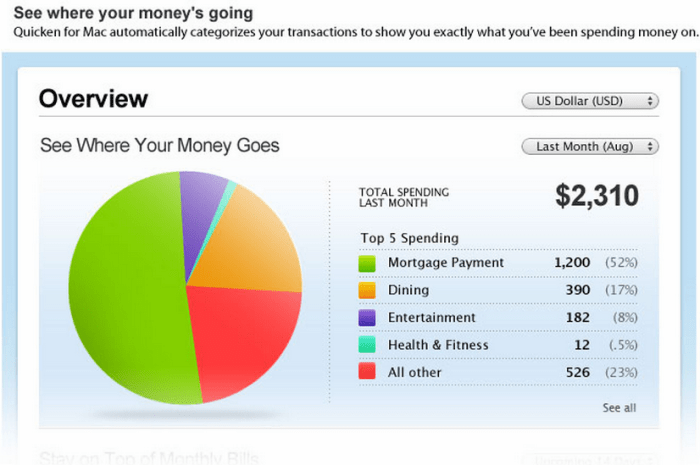 Quicken financial planning software tools mac overview reviews top screenshot excel essentials advisoryhq goal working