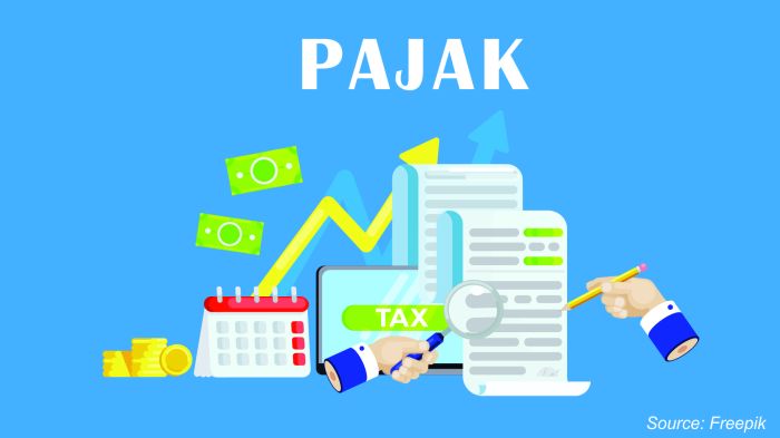 Pajak pemeriksaan wajib daerah tahapan ilustrasi memahami proses penting