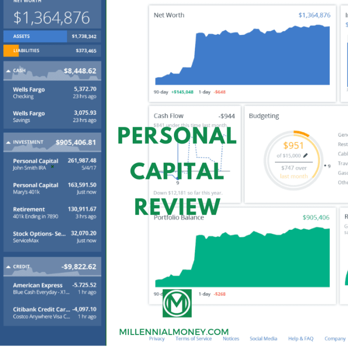 Investment Tracking Tools