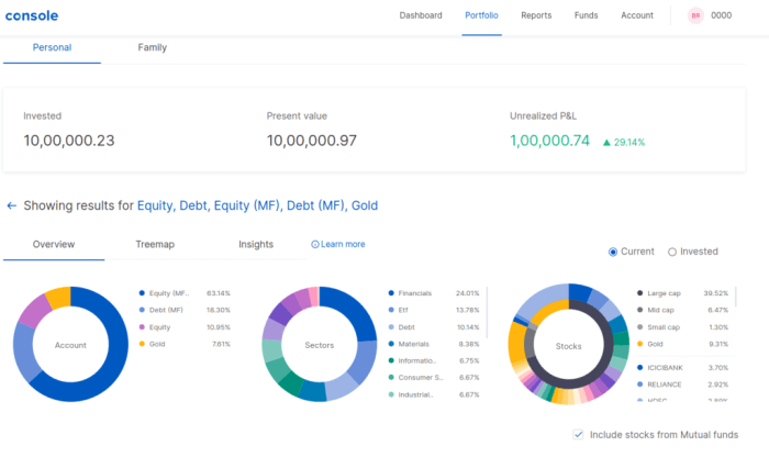 Personal Finance Management Review