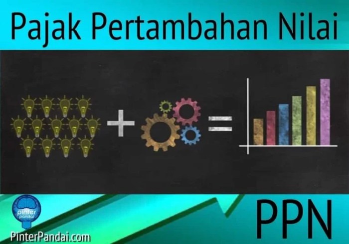 Pajak Pertambahan Nilai (PPN) Review