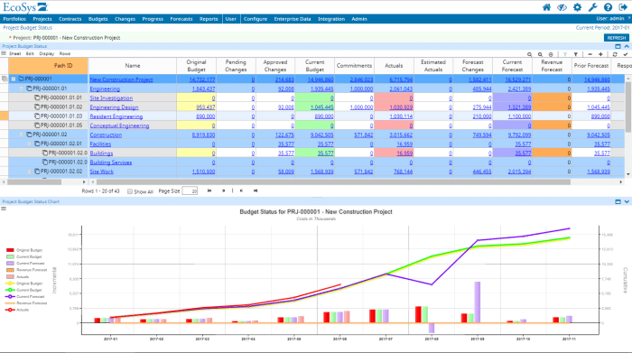 Cash flow software small analysis businesses basic products