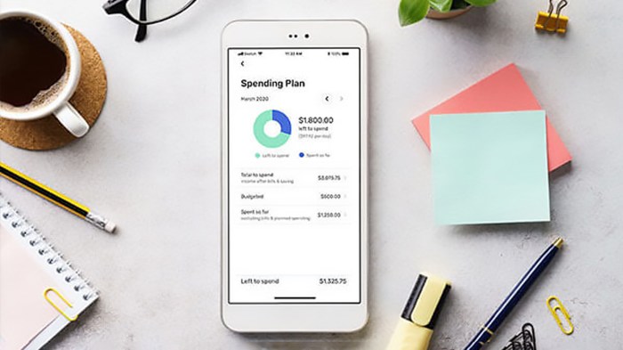 Budgeting apps app sixteenths five blog money