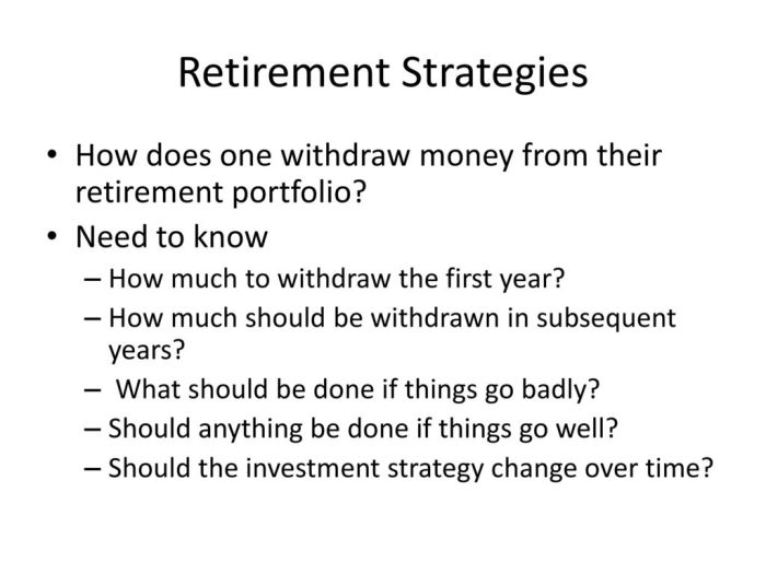 Retirement Savings Strategies Review