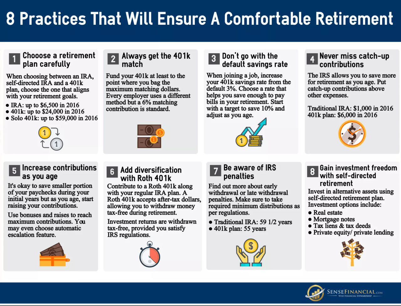 Retirement strategies term long saving 2020 ira john