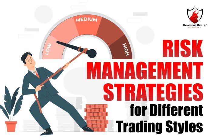 Risk management techniques business risks managing strategies manage every managment company blog udemy extremely important entrepreneurial consideration take guide into