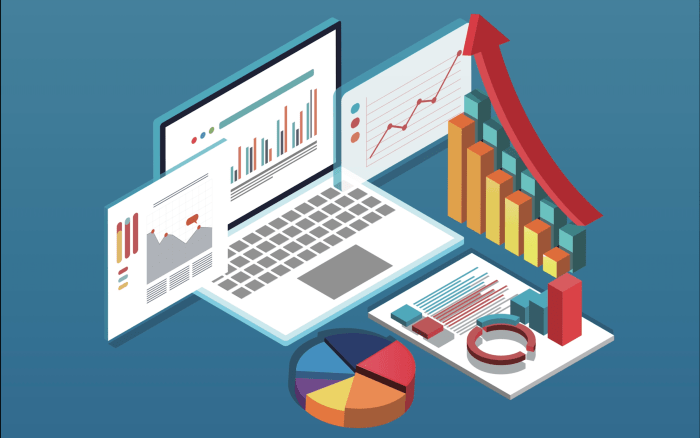 Market Trend Analysis Review