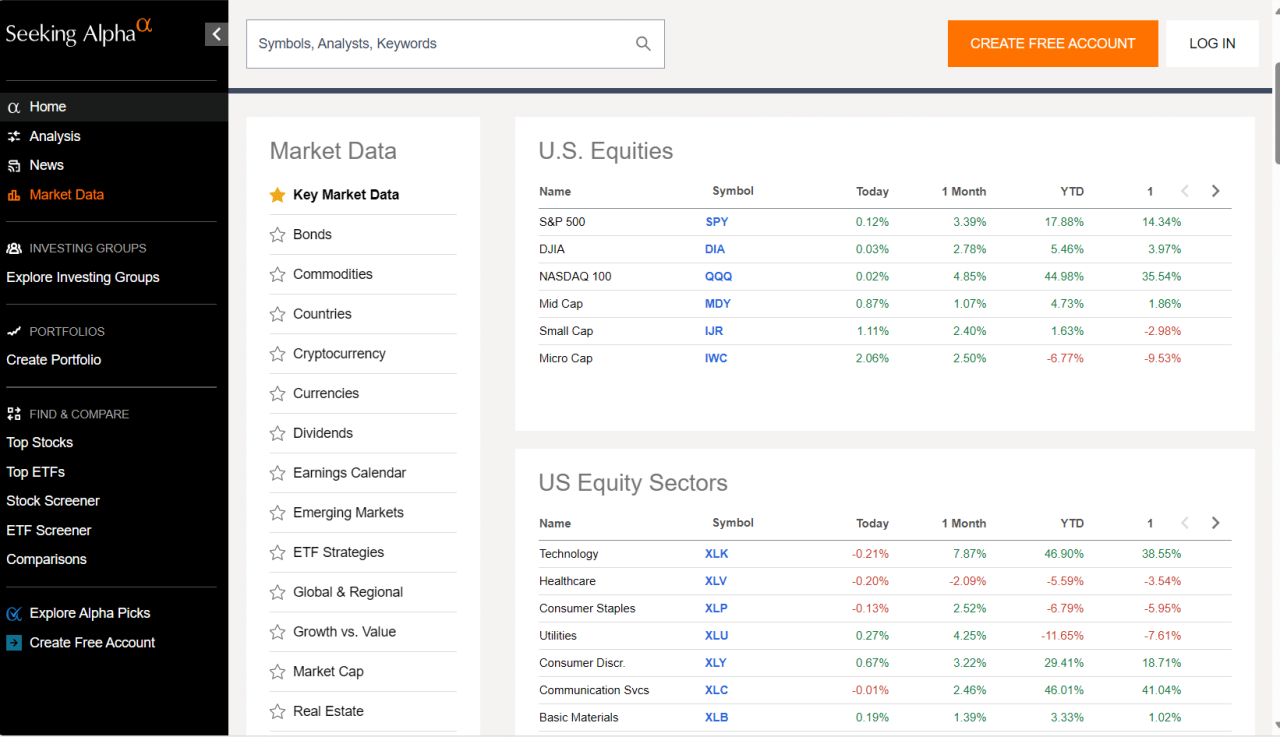 Investment Tracking Tools Review