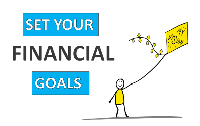 Financial Goal Setting Strategies