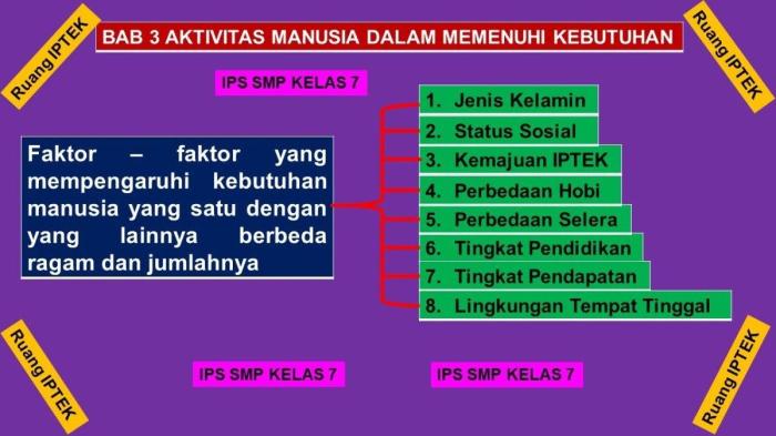 Apakah Anda membutuhkan lebih?