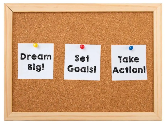 Financial Goal Setting Strategies