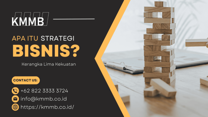 Strategi Bisnis