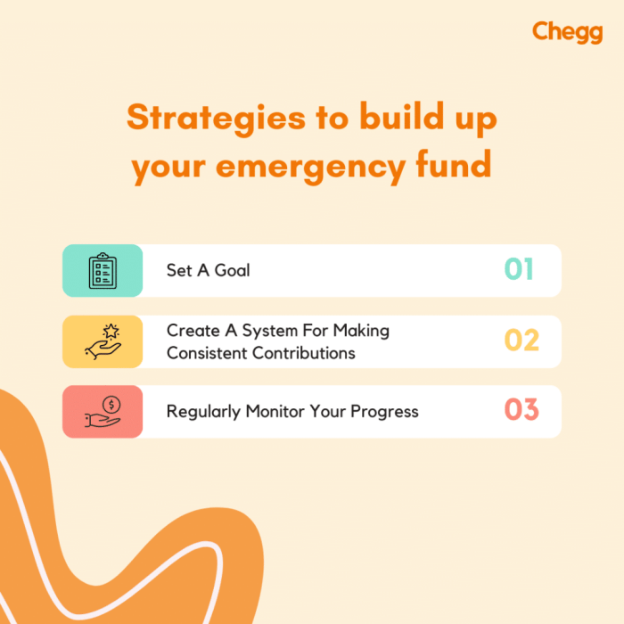 Fund emergency planning example troweprice