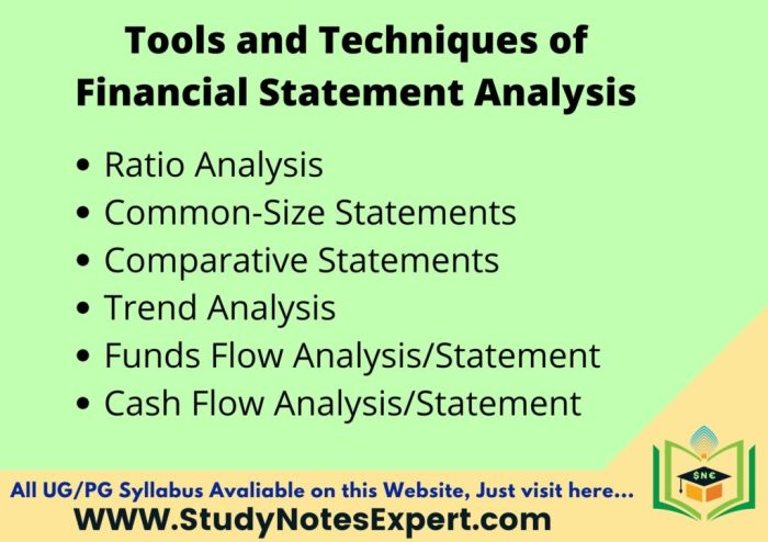 Financial analysis statement tools ppt statements powerpoint presentation