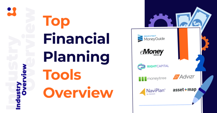 Planning software financial tools overview reviews top advisoryhq