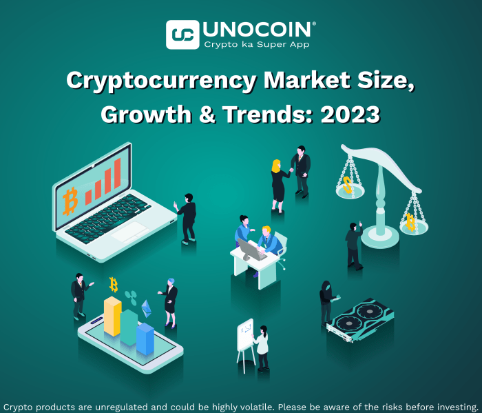 Cryptocurrency statista crypto cryptocurrencies statcdn invest