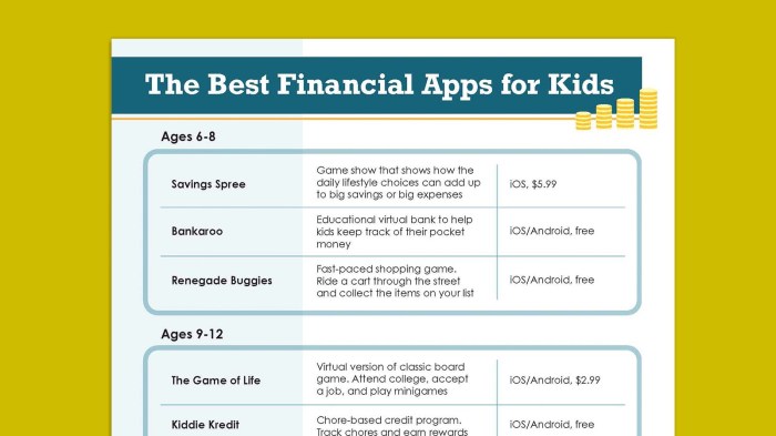 App finance