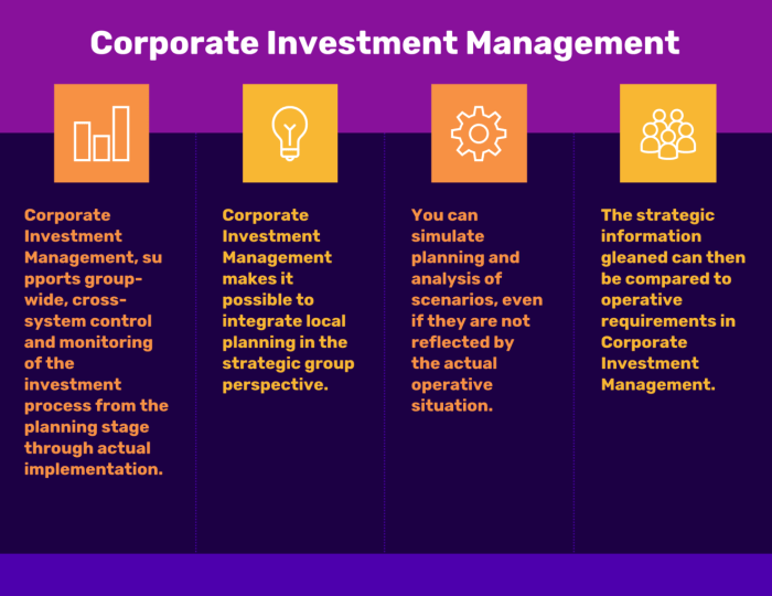 Asset management companies cms swap maturity constant definition