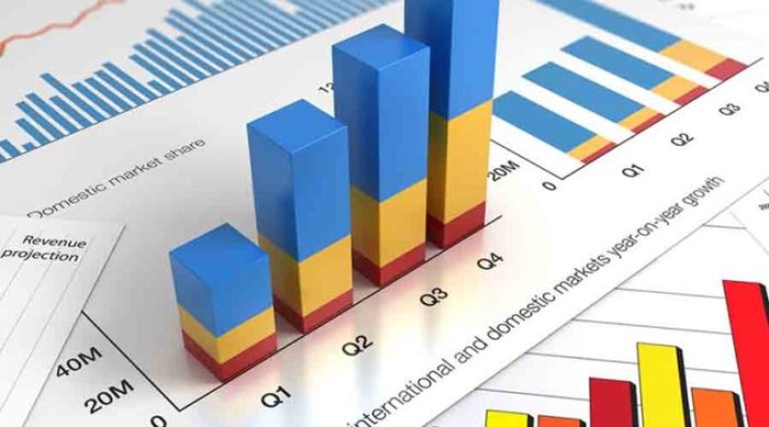 Laporan analisis keuangan financial biaya objectives statement manajemen sertifikasi pfm modeler proyek acid sederhana aplikasi finereport jenisnya mengetahui pembuat terbaik