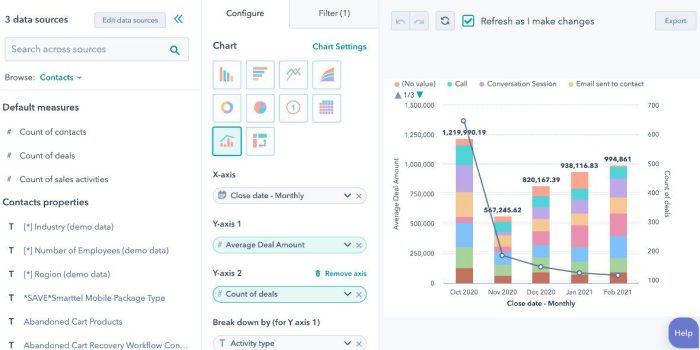 Market Insights Analysis Report