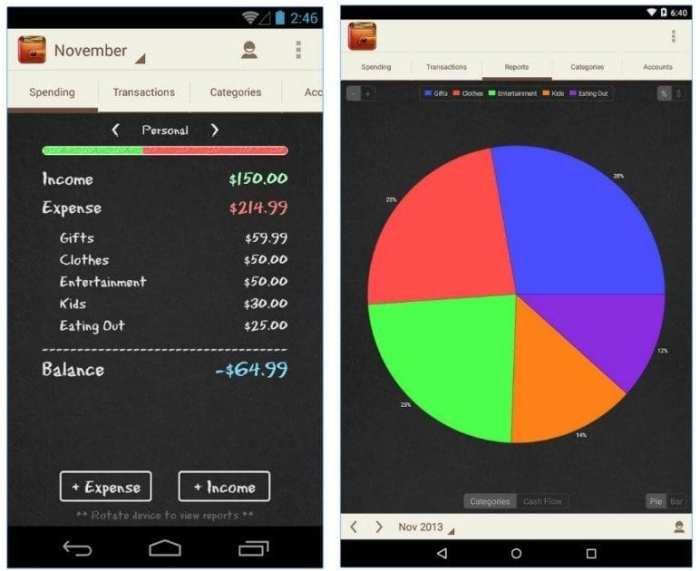 Budget app apps budgeting android 2020