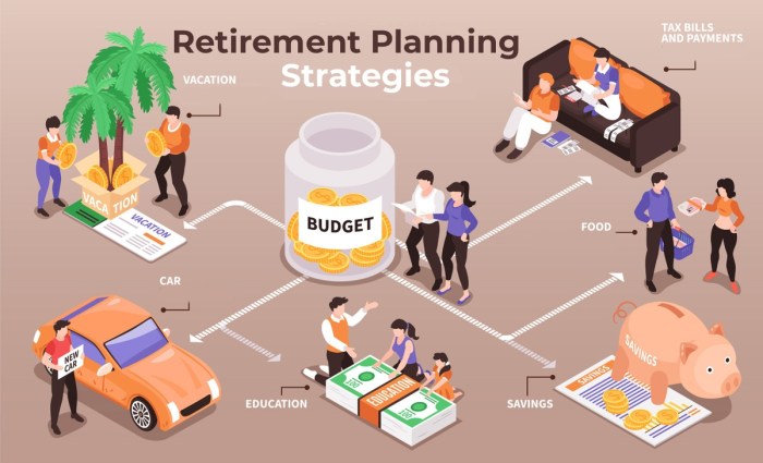 Retirement savings average age infographic median saving each closer look americans every blog