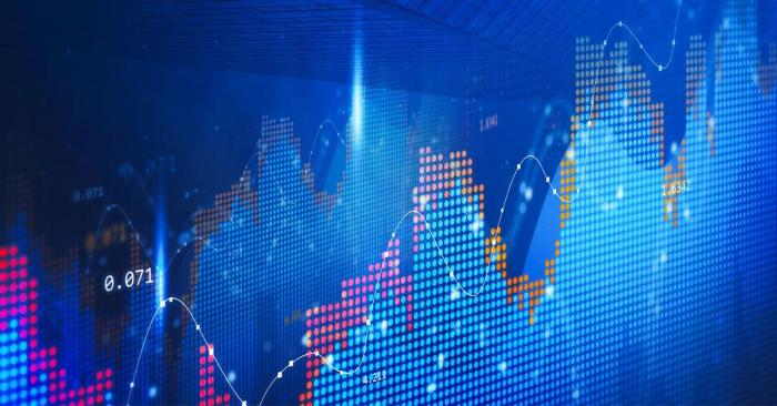 Accuracy forecast rate chart stock international forecasts ffc index financial center exchange actual