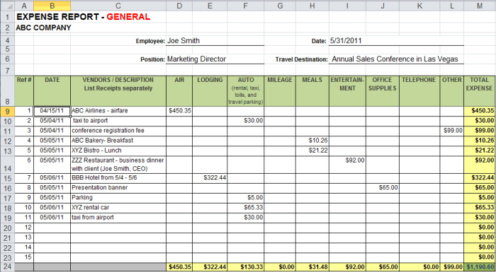 Expense excel sheet tracker business template form example expenses spreadsheet small templates report tracking word sample job budget office visit