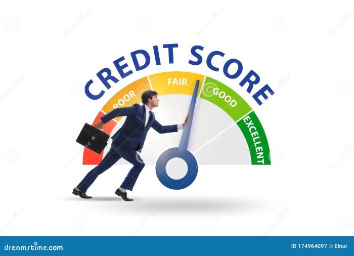 Credit Score Improvement Tips