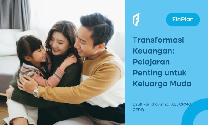 Financial Planning untuk Muda