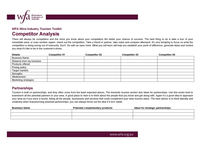 Analysis competitive template excel examples templates word ppt pdf great templatelab