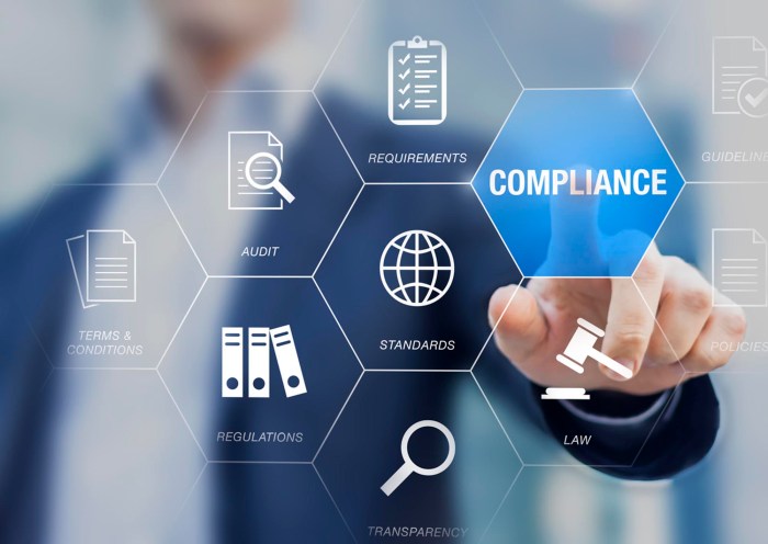 Compliance Management Guide Review