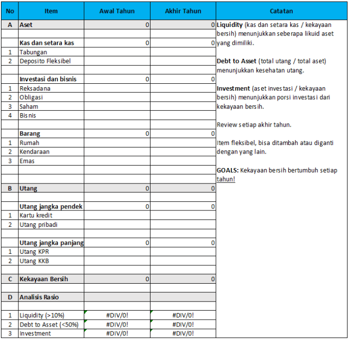 Keuangan mengatur pribadi cerdas memenuhi dihentikan puas pernah cukup kata penghasilan sebesar didapat apapun jika kebutuhan