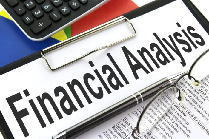 Financial Market Analysis Report