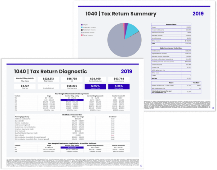 Software tax atx check list pros