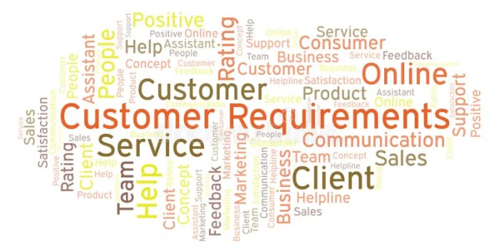 Know-Your-Customer Regulations