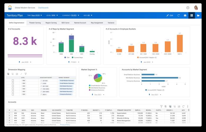 Forecasting financial steps tools faster oracle planning analytics us