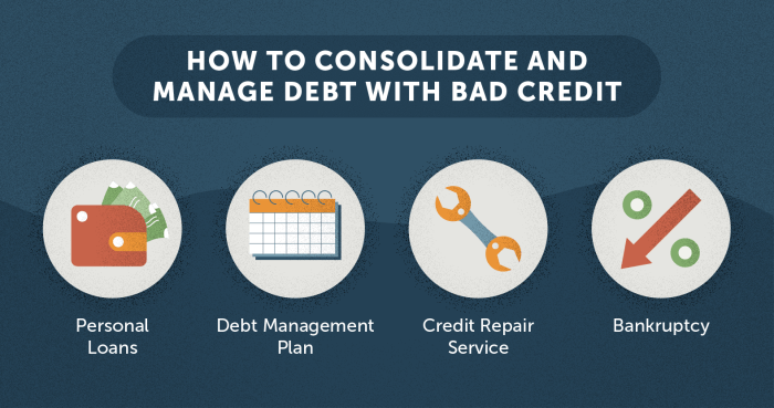 Debt consolidation