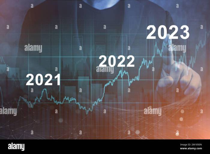 Economic Trends Forecast 2024