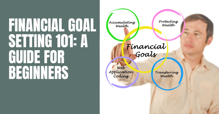 Financial Goal Setting Strategies