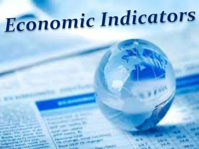 Economic indicators