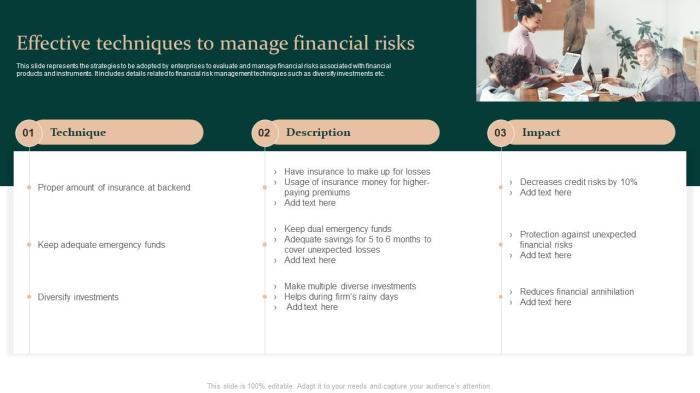 Risk Management Techniques Finance
