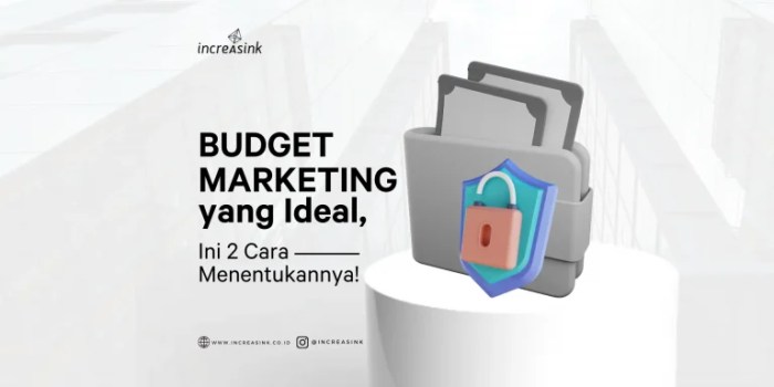 Budgeting Strategies untuk UKM