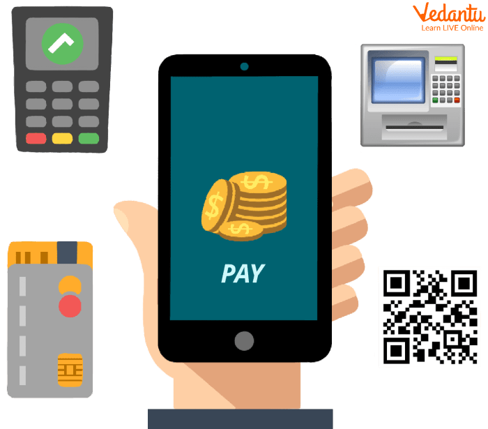 Online Payment Systems