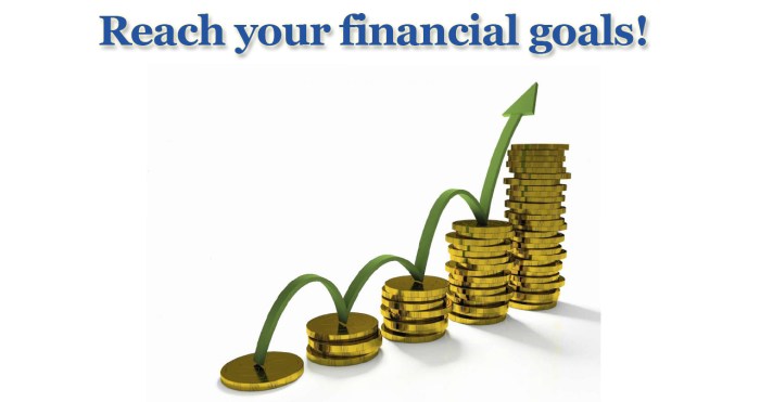 Financial Goal Setting Strategies