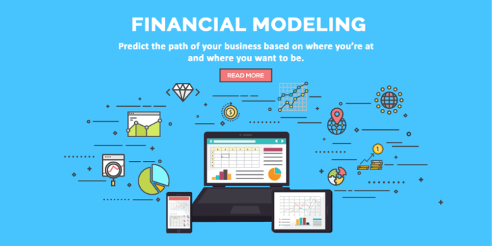 Financial Modeling Best