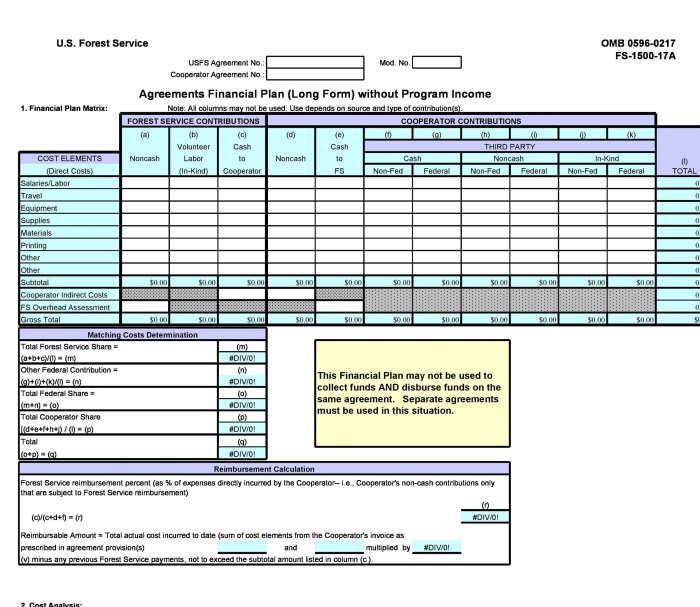 Excel finance personal financial template planning spreadsheet budget sheet planner templates monthly family worksheet easy busines control excel1 budgeting busy